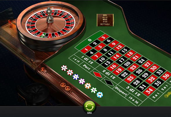 How To Find The Right dublinbet retrait For Your Specific Product