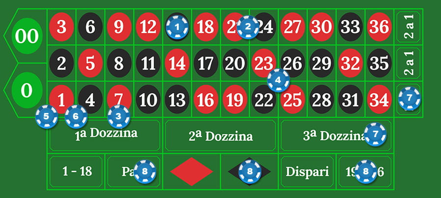 Rappresentazione grafica di un tavolo della roulette classica con alcune fiche disposte sui diversi numeri.