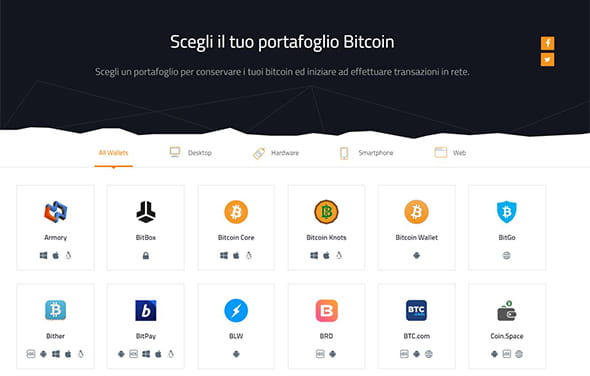 10 leggi della Wettanbieter Bonus